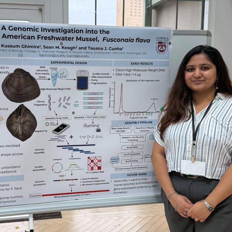 Lab poster presentations - LUC symposia